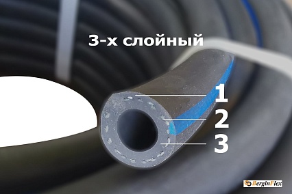 Шланг для газа/воздуха ТИП I и III 50 м, 12х20 мм, 20 атм BerginFlex TPE-S-AG12B