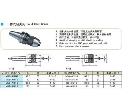 Оправка MTA3-APU16-80 PROSAERS 32117