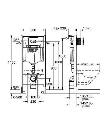 Инсталляция для унитаза Grohe Solido 38981000 3 в 1 с кнопкой