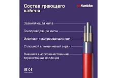 Электрический теплый пол Nunicho 7 м2, 150 Вт/м2 двужильный экранированный 141307
