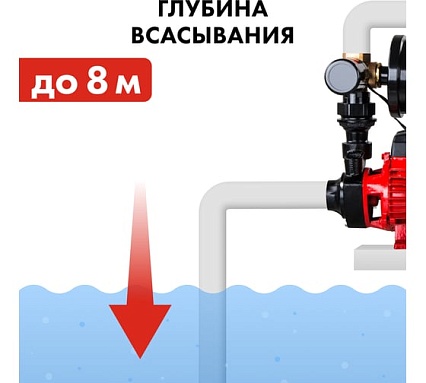 Насосная станция Quattro Elementi Automatico 401 Ci 918-597