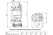 Шламовый насос UNIPUMP USP 36-11-2,2 94972