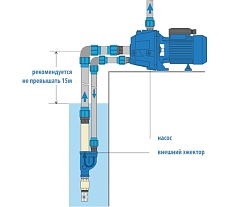 Насос AQUARIO ADP-355 2635