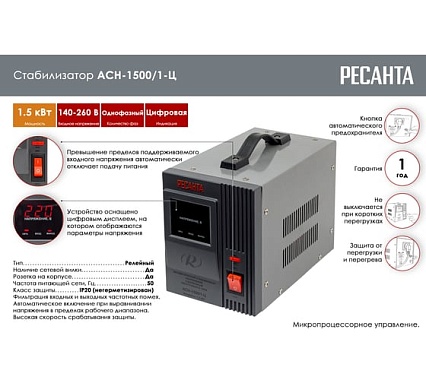 Стабилизатор напряжения однофазный Ресанта АСН 1500/1-Ц 63/6/3