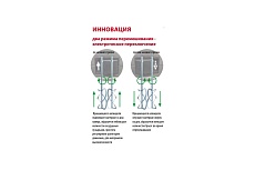 Миксер с двумя насадками Eibenstock EZR 23 R R/L Комплект, до 80 кг 0774P000