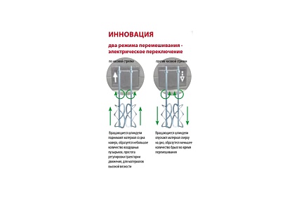 Миксер с двумя насадками Eibenstock EZR 23 R R/L Комплект, до 80 кг 0774P000