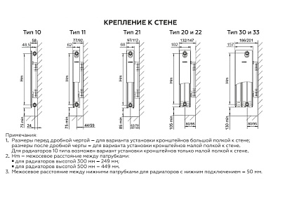 Панельный стальной радиатор Rommer Ventil 21/300/800 нижнее подключение RRS-2020-213080 RG008TD0UTFC6P