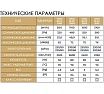 Крышный вентилятор Dospel WDD 150 BLDC 007-9266