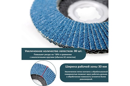 Набор шлифовальных лепестковых кругов КЛТ P40 конические, 125 мм, X-lock/22.2 мм Альфадиск 5467