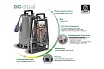 Погружной фекальный насос ZENIT DG-Steel 75/2M 383669