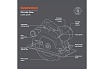 Дисковая пила Daewoo DAS 1600-190L DAS 1600-190L