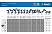 Бесщеточный гайковерт Зубр Профессионал 20 В, 2 АКБ, 2 Ач, в кейсе GB-250-22
