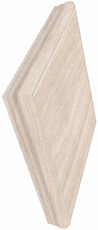 Ступень Kerama Marazzi Пантеон беж правая угловая 34х34 см, SG157200R\GR\AND