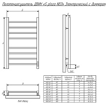 Полотенцесушитель электрический Двин S Plaza neo 50x100 диммер справа, хром 4657763843625