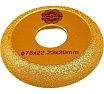 Фреза дисковая каннелюрная 75х22.2х20 мм TORGWIN T1740701