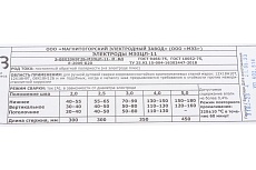 Электрод МЭЗ ЦЛ-11 2 мм, 1 кг Ц0034122