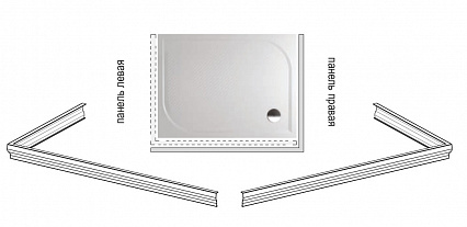 Панель для поддона Riho Kolping P36L 100x90 см, левая