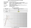 Магнитный захват с отключаемым полем Редмаг PML-100