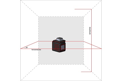 Лазерный уровень ADA Cube 360 + штатив 130 см + настенное магнитное крепление + лазерные очки + кейс А00543_К