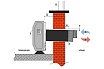 Газовый напольный конвектор Hosseven HHS-9V Fan
