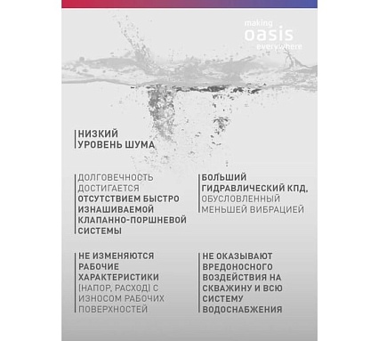 Насос скважинный Oasis making everywhere SN 50/22