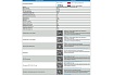 Соленоидный клапан прямого типа с мембраной принудительного подъёма ArTorq SK15N200GN.24DC 2/2 нормально закрыт, G 1/2”, корпус нержавеющая сталь