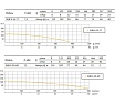Насос UNIPUMP ЭЦВ 4-16-77 96427