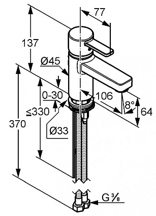 Смеситель для раковины Kludi Zenta 382519175, белый