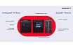 Источник бесперебойного питания Ippon Back Comfo Pro II 1050 600Вт 1050ВА черный 1189991