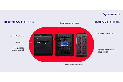 Источник бесперебойного питания Ippon Back Comfo Pro II 1050 600Вт 1050ВА черный 1189991