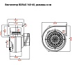 Радиальный вентилятор улитка BVN алюминиевый корпус, BDRAS 160-60