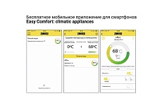 Водонагреватель Zanussi ZWH/S 50 Splendore XP 2.0 Silver НС-1131401