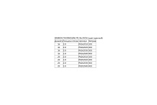 Труба Sinikon THERMOLINE PE-Xb EVOH SDR10/S4.5 20x2.0, 100м PX202010