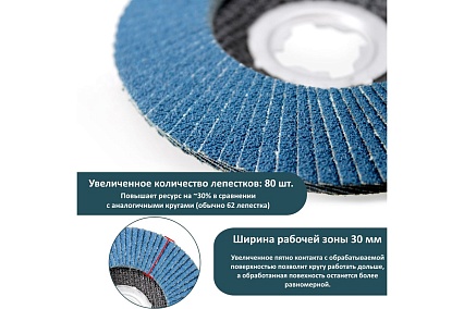 Круг лепестковый торцевой КЛТ Р80, X-lock, 125 мм, конический Альфадиск 5276