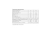 Труба Sinikon THERMOLINE PE-Xb EVOH SDR7.4/S3.2 16x2.2, 200м PX162220