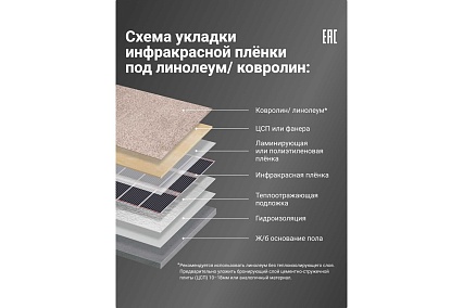 Инфракрасная плёнка для тёплого пола Манотек ширина 100 см, длина 15 метров inf_plenka_15_100