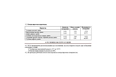 Шаблон для измерения ямок труб WG10 с первичной калибровкой АЛЬФА-НДТ 00-00001473