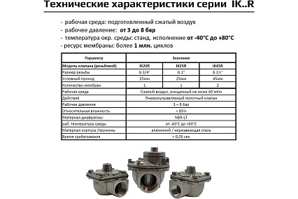 Импульсный клапан с пневмоуправлением для рукавных фильтров, мембранного типа ArTorq резьбовой G 1”, диафрагма NBR-LT, IK25RL.P.LT