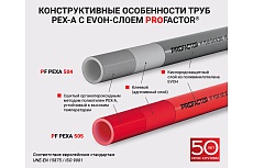 Труба из сшитого полиэтилена PEX-A EVOH универсальная PROFACTOR 20х2.8 (бухта 100м) PF PEXA 504.20.100