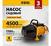 Садовый поверхностный насос Denzel GP1100C 97203