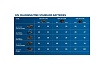 Устройство быстрозарядное GAL 18V6-80 (14.4-18 В) Bosch 1600A01U9L