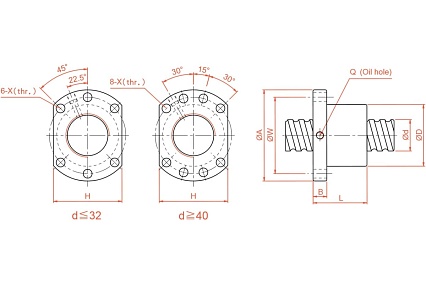 Гайка ШВП TECHNIX SFU1204TEСHNIX