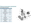 Циркуляционный насос LEO LPm 125, 125 Вт, 220В, Qmax. 7,5 m3h, Hmax 5,5 m 1094