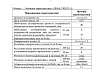 Комплект универсальный для контроля смещений кромок АЛЬФА-УККГП-10 с поверкой АЛЬФА-НДТ УП-00002568