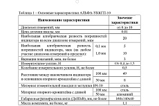 Комплект универсальный для контроля смещений кромок АЛЬФА-УККГП-10 с поверкой АЛЬФА-НДТ УП-00002568