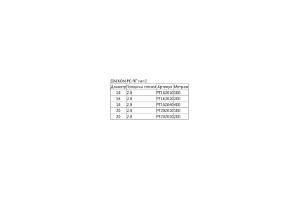 Труба Sinikon PE-RT SDR8/S3.5 16x2.0, 400 м PT162040