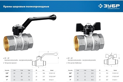 Шаровой кран Зубр полнопроходной "мама-мама", 1/2" 51323-1/2