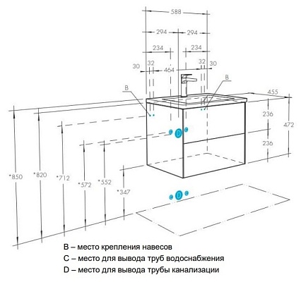 Мебель для ванной Акватон Сохо 60 см белый глянец