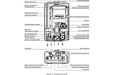 Настенный газовый двухконтурный котел Kiturami World Alpha S-18 A21E220265