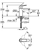 Смеситель для раковины Grohe Eurosmart Cosmopolitan 23327000